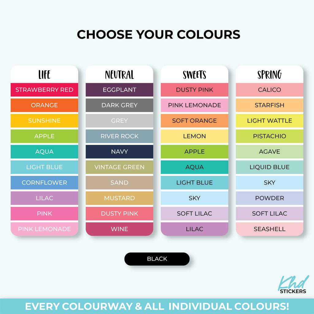 Major Fail Script Planner Stickers Small